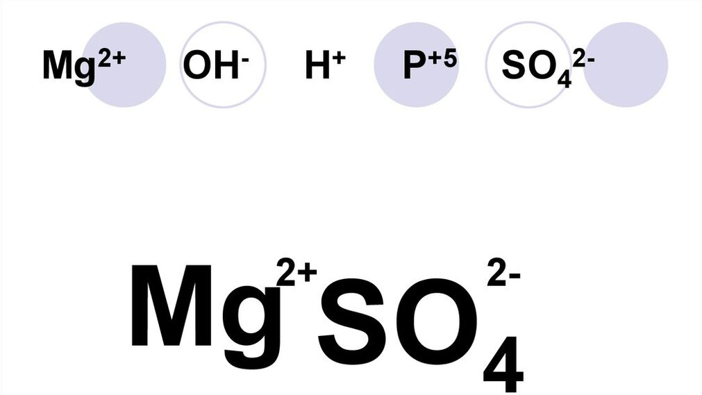 Magnesium Schwefel an Promicil